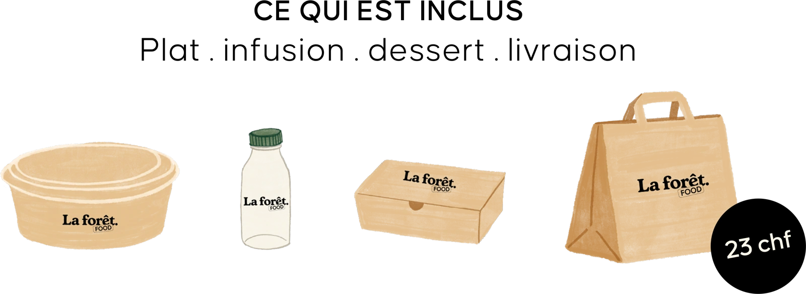 Ce qui est inclus : plat, infusion, dessert et livraison — 23 CHF